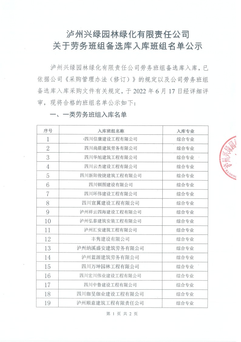 天博(中国)体育·官方网站关于劳务班组备选库入库班组名单公示_1.jpg