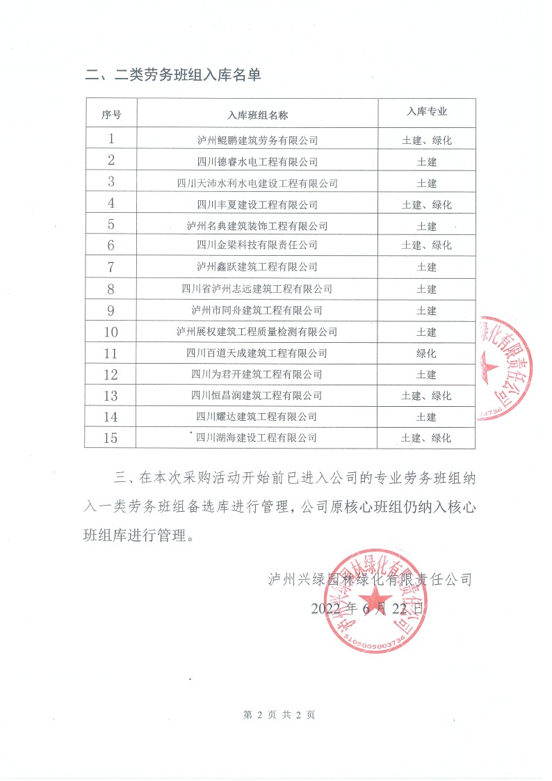 天博(中国)体育·官方网站关于劳务班组备选库入库班组名单公示_2.jpg